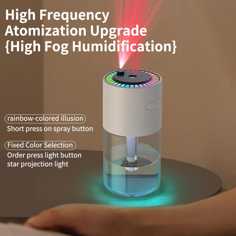 Xiaomi StarGlow: 2-in-1 Aroma Diffuser & Starry Sky Humidifier